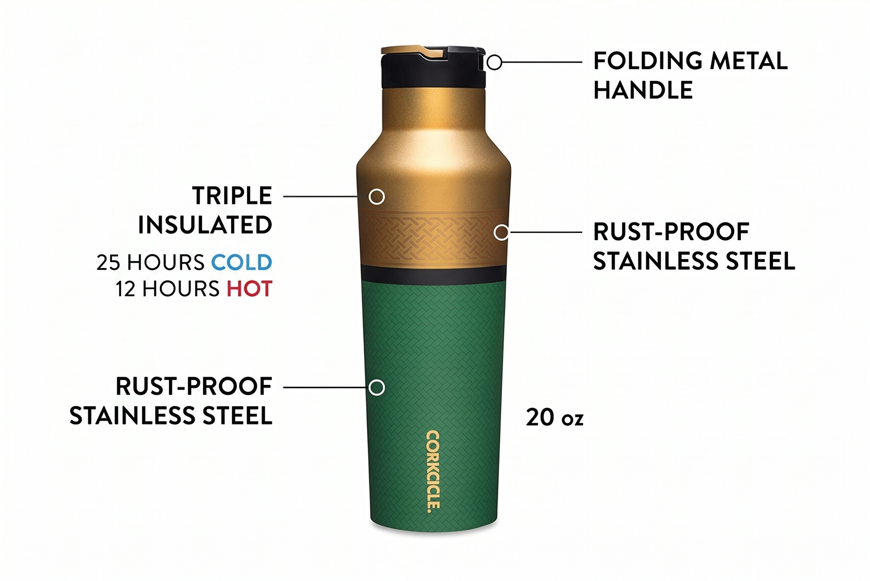 Corkcicle Marvel Sport Canteen - Triple-Insulated Stainless Steel Water Bottle - Straw Cap & Folding Metal Handle - Summer Drinkware Gift - Keeps Drinks Ice Cold - Loki - 20 oz