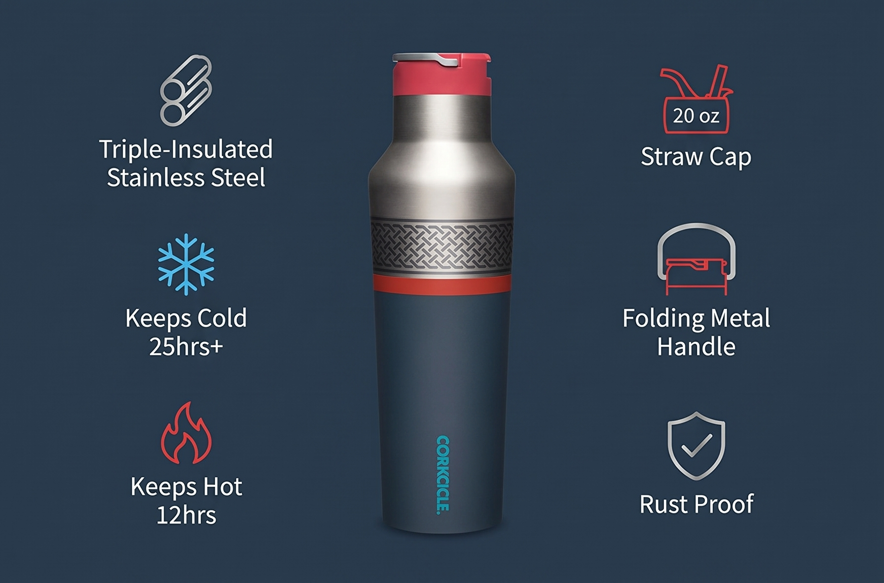 Corkcicle Marvel Sport Canteen - Triple-Insulated Stainless Steel Water Bottle - Straw Cap & Folding Metal Handle - Summer Drinkware Gift - Keeps Drinks Ice Cold - Thor - 20 oz