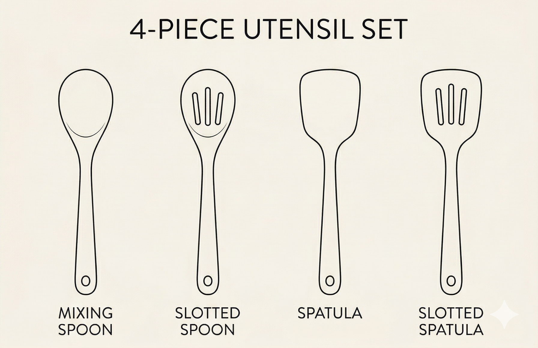 Totally Bamboo Baltique Malta Collection 4 Piece Cooking Utensil Set, Safe for Nonstick
