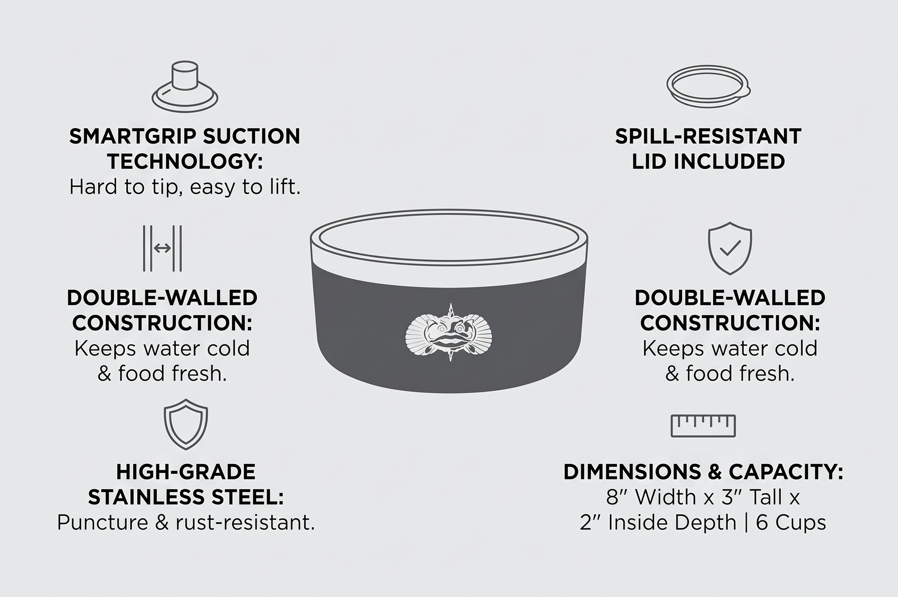 Toadfish Non-Tipping Dog Bowl - Graphite