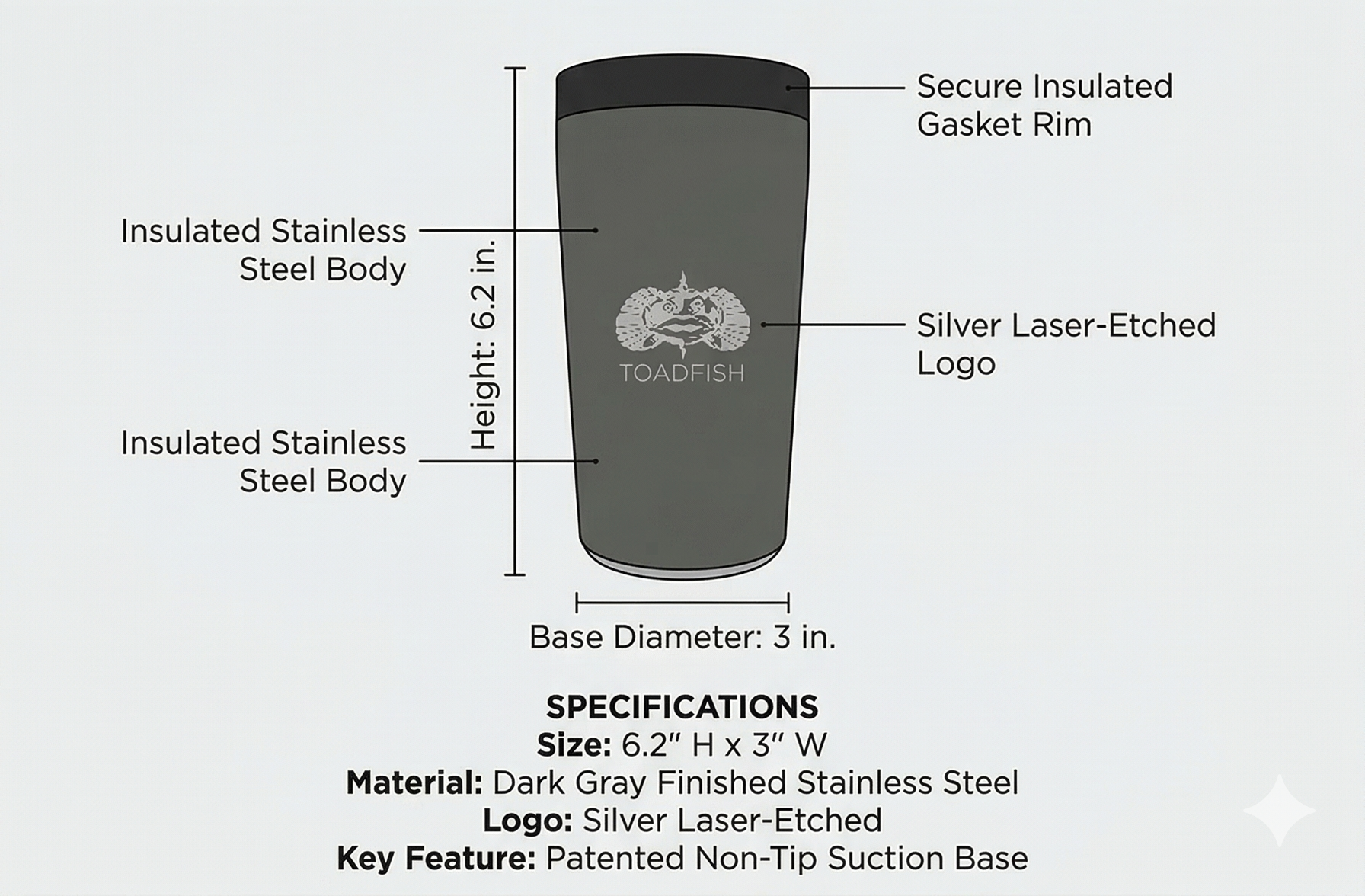 Toadfish Universal Can Cooler 2.0 - Fits, 12oz cans, bottles, Slim cans, and more - Non-tipping Suction Cup Technology - Stainless Steel Double Wall Vaccum Insulation