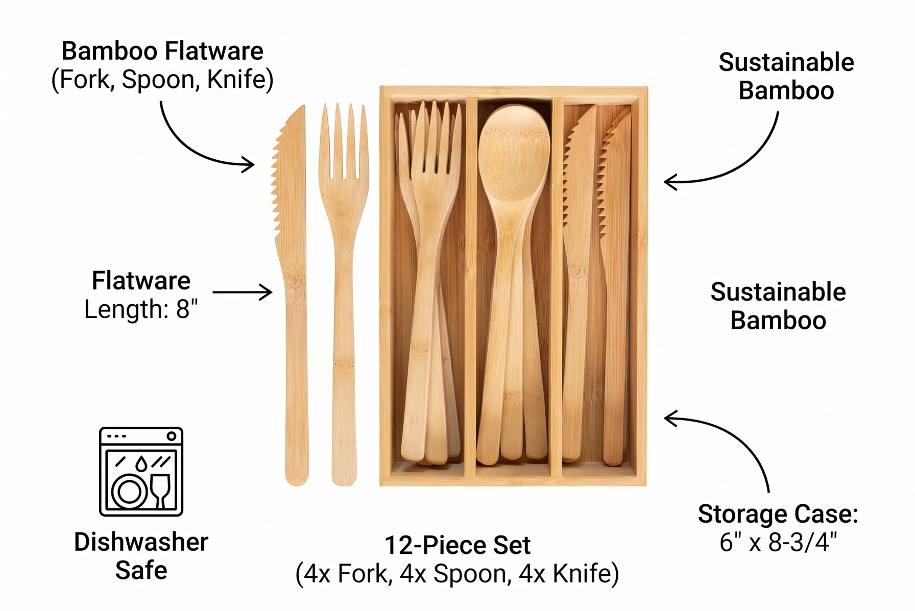 Totally Bamboo 12-Piece Reusable Bamboo Flatware Set with Portable Storage Case, Dishwasher Safe