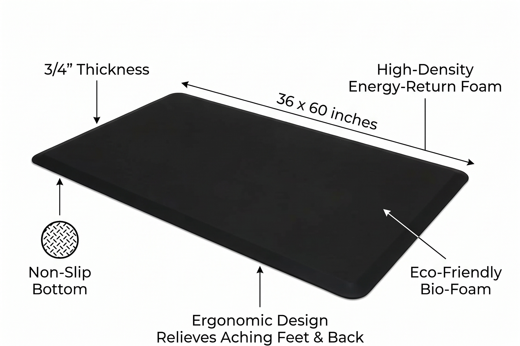 NewLife by GelPro Professional Grade Anti-Fatigue Kitchen & Office Comfort Bio-Foam Mat with Non-Slip Bottom for Health & Wellness, 36X60, Midnight