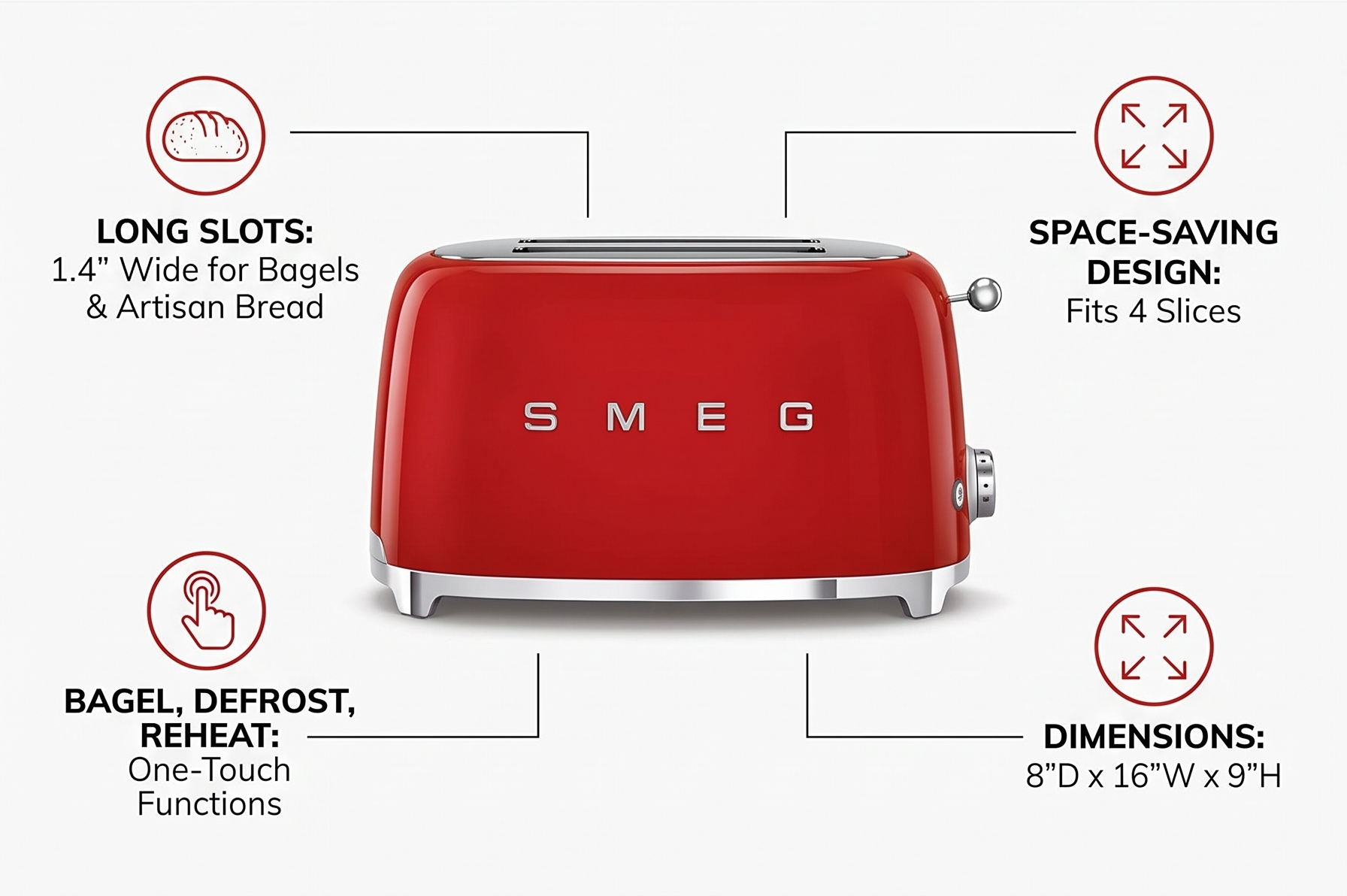 SMEG 4 Slice Toaster TSF02, Long Slot Toaster with Wide Slots for Bagels & Artisan Bread, Retro Stainless Steel, 6 Browning Levels, Defrost Reheat Bagel Functions, 1400W - (Red)