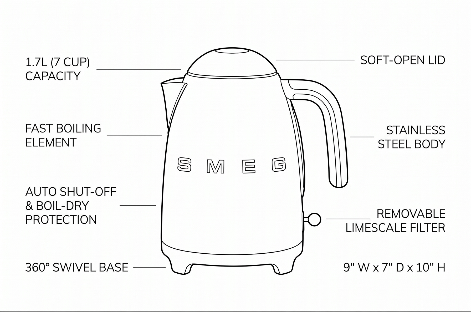 SMEG KLF03 Electric Kettle 1.7L (7 Cup), Retro Hot Water Boiler for Tea & Coffee, Fast Boiling, Auto Shut-Off, Soft Open Lid, 360° Swivel Base Countertop Kettle – White