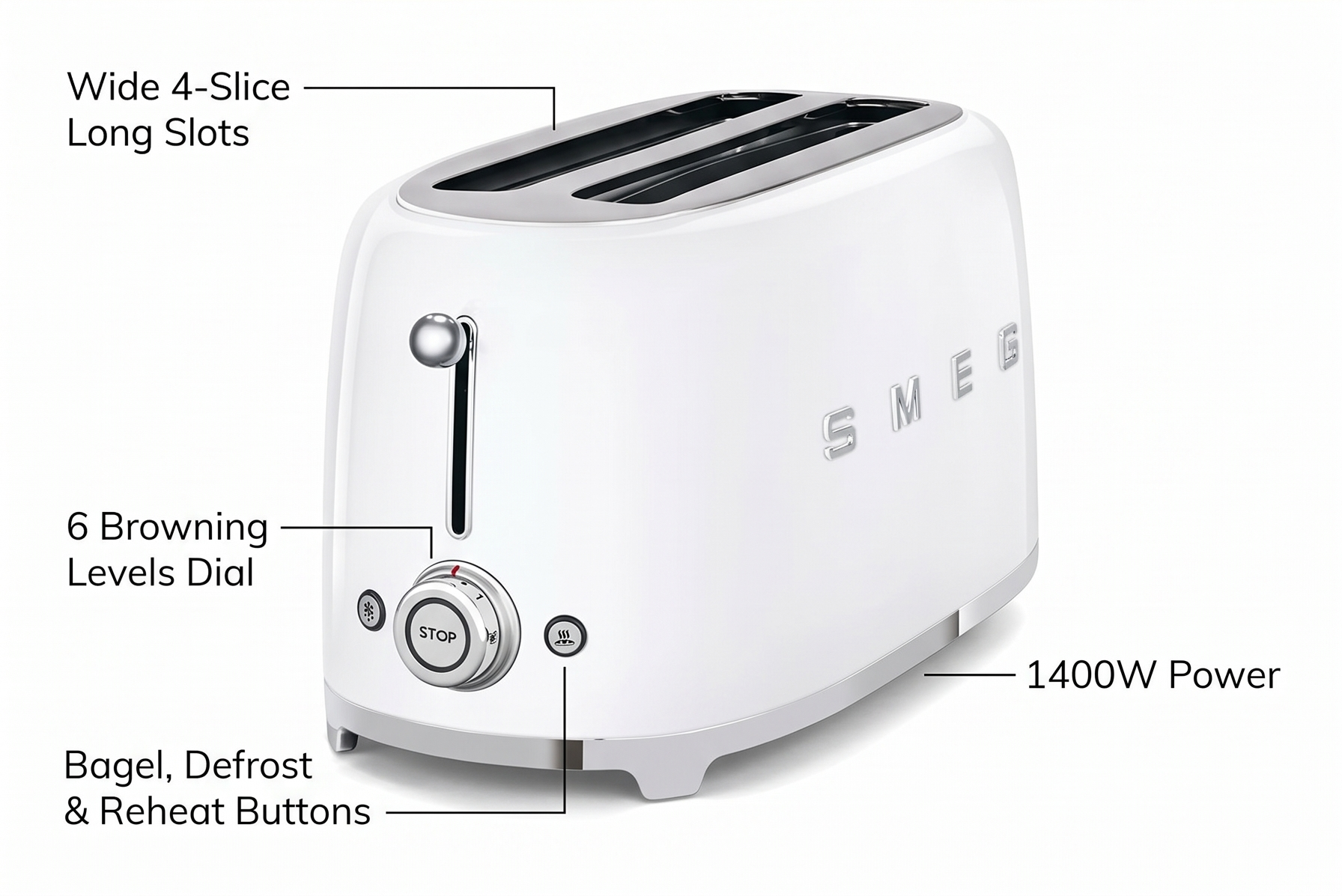 SMEG 4 Slice Toaster TSF02, Long Slot Toaster with Wide Slots for Bagels & Artisan Bread, Retro Stainless Steel, 6 Browning Levels, Defrost Reheat Bagel Functions, 1400W - (White)