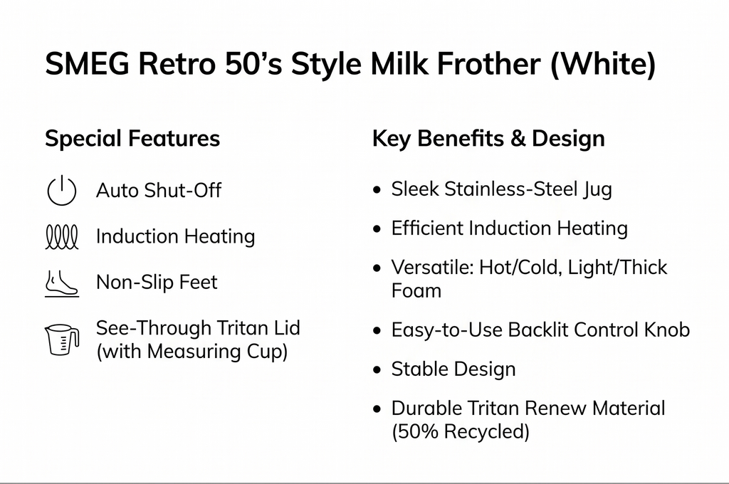 SMEG Retro 50's Style Milk Frother with 2 Disks 6 Preset Programs Hot or Cold Frothing and Induction Heating (White)