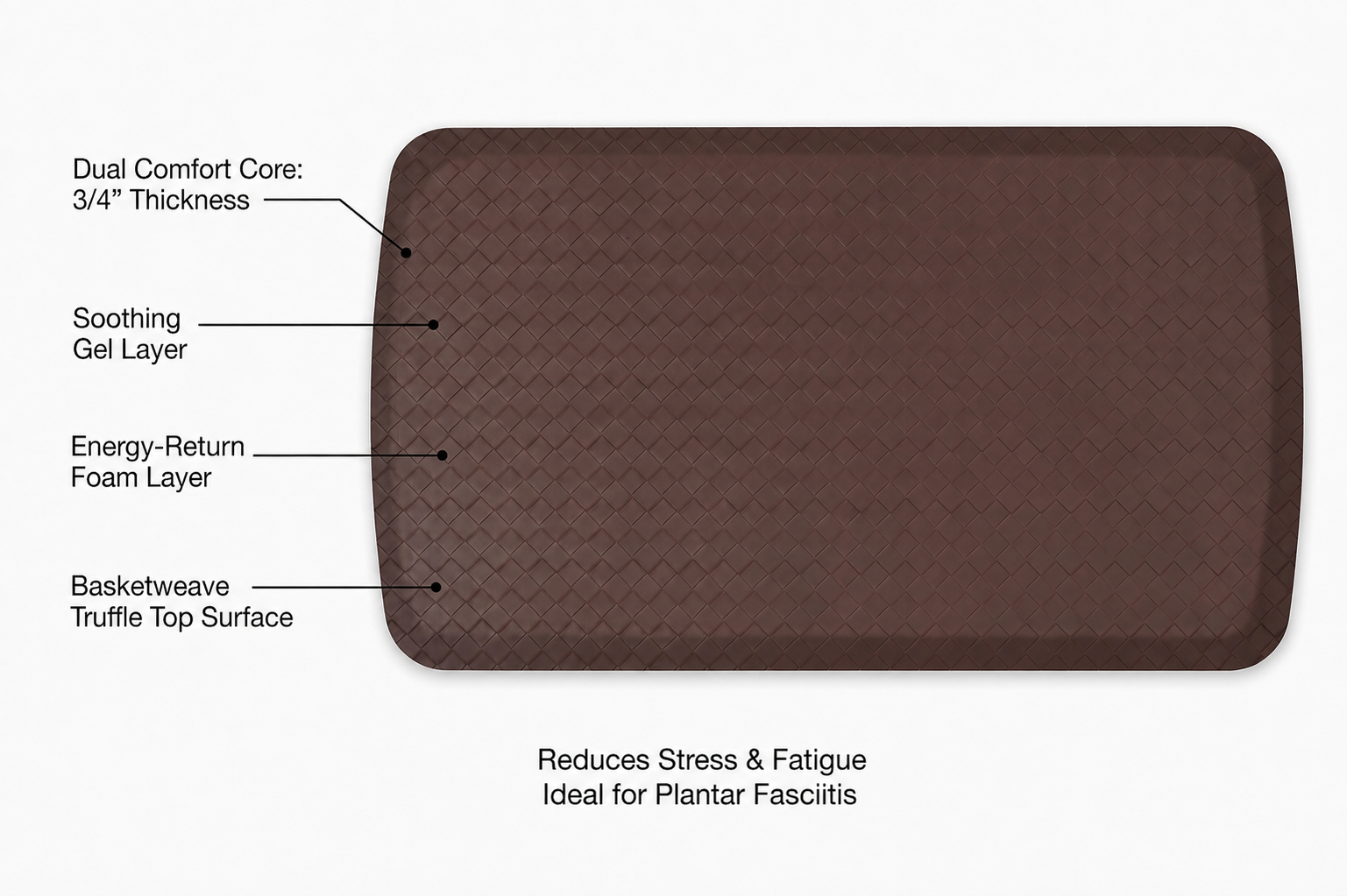 GelPro Elite Premier Gel & Foam Anti-Fatigue Kitchen Floor Comfort Mat, 20" x 36", Basketweave Truffle