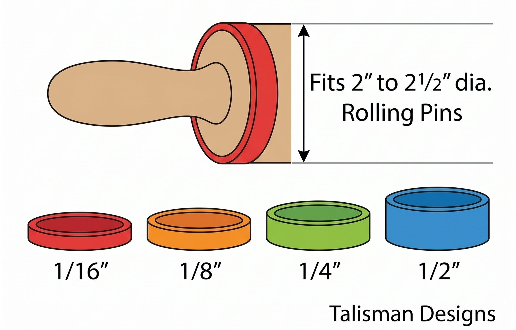 Talisman Designs Silicone Rolling Pin Bands | 8 Piece Set | Ensure Dough Thickness | Baking Accessories | Rolling Pin Thickness Rings