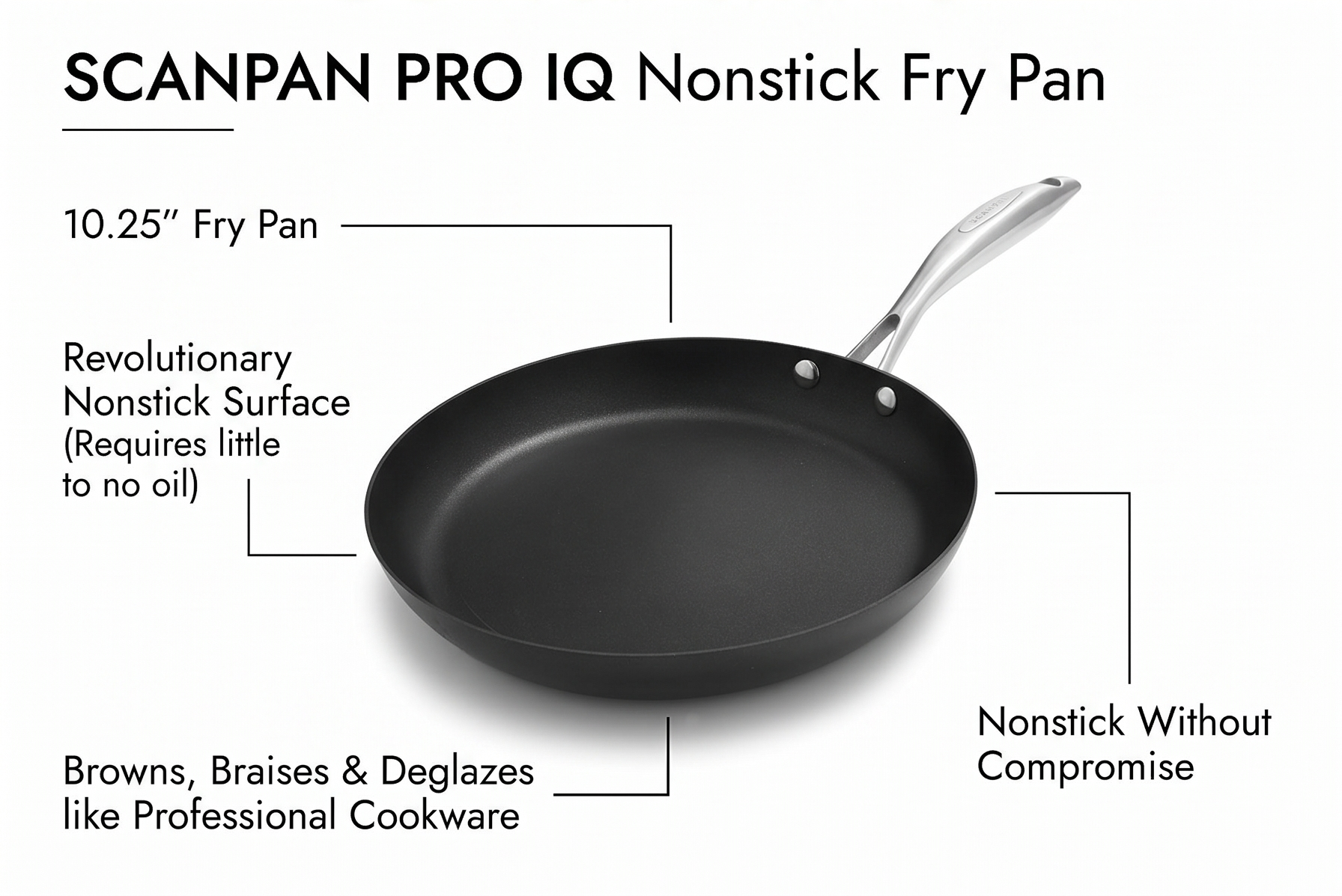 Scanpan PRO IQ Nonstick Fry Pan