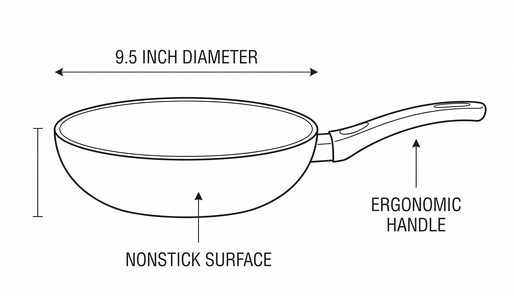 Scanpan Classic Nonstick 9.5" Stir-Fry Pan