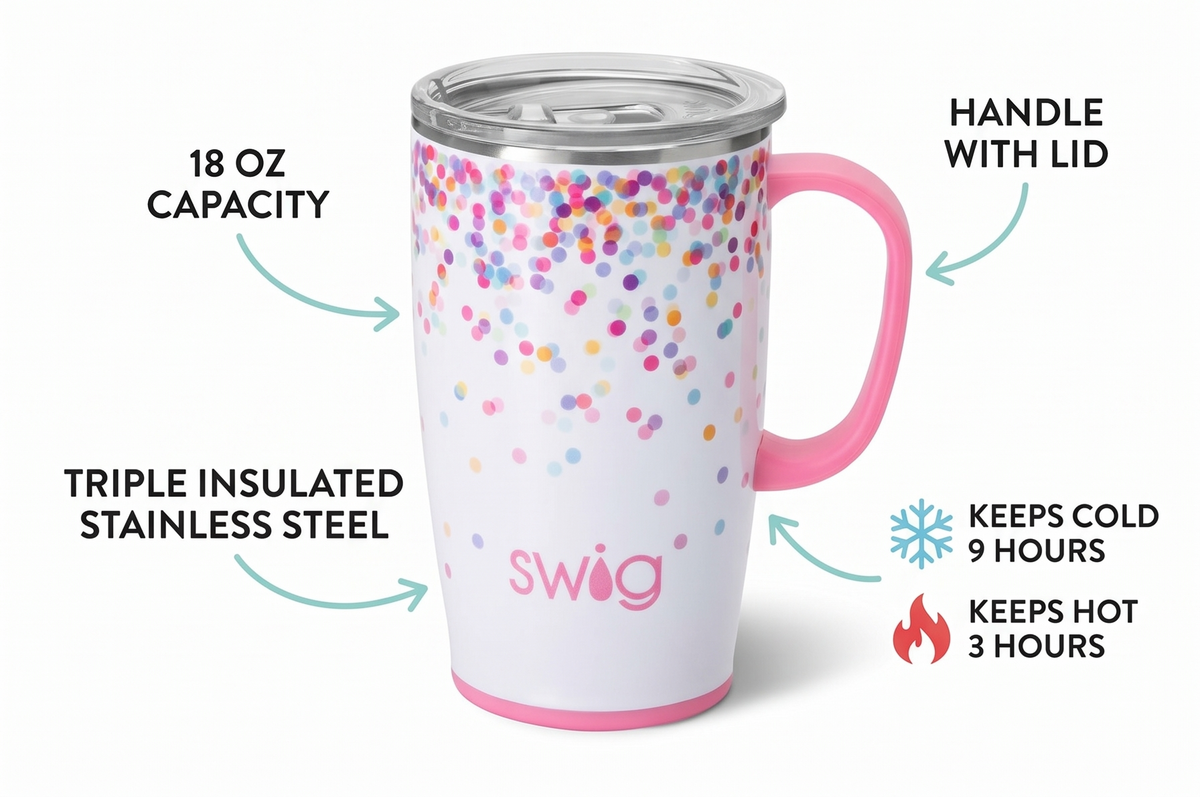 Confetti Travel Mug 18oz