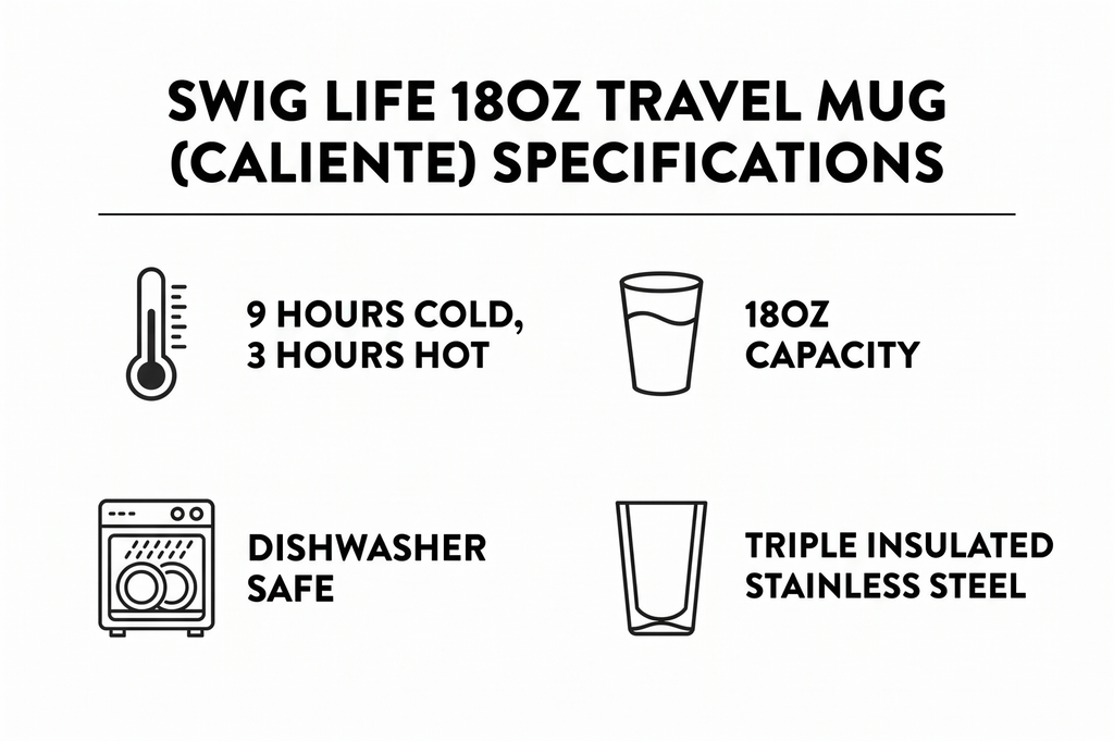 Swig Life 18oz Travel Mug, Lightweight Insulated Tumbler with Handle and Lid, Cup Holder Friendly, Dishwasher Safe, Stainless Steel, Travel Coffee Cup (Caliente)