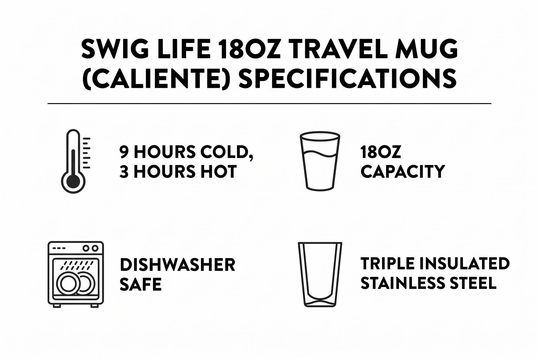 Swig Life 18oz Travel Mug, Lightweight Insulated Tumbler with Handle and Lid, Cup Holder Friendly, Dishwasher Safe, Stainless Steel, Travel Coffee Cup (Caliente)