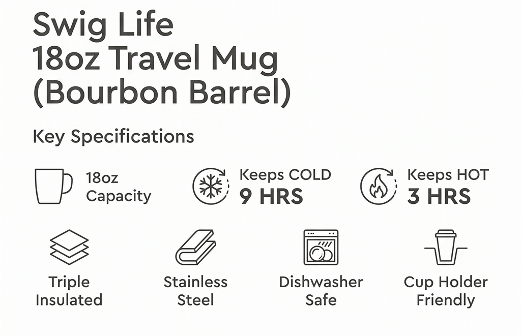 Swig Life 18oz Travel Mug, Insulated Tumbler with Handle and Lid, Cup Holder Friendly, Dishwasher Safe, Stainless Steel, Travel Coffee Cup (Bourbon Barrel)
