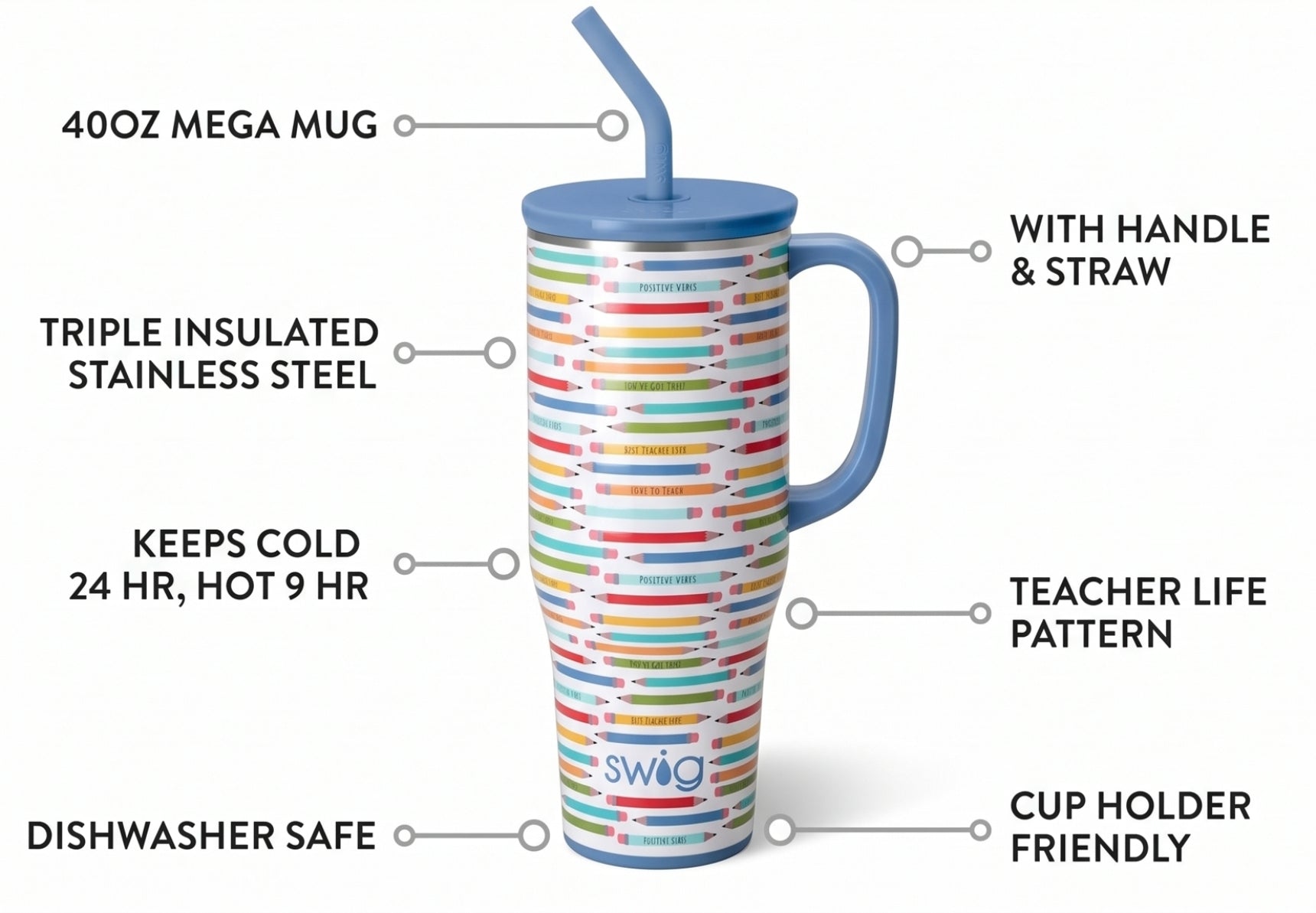 Swig Life 40oz Mega Mug, 40 oz Tumbler with Handle and Straw, Cup Holder Friendly, Dishwasher Safe, Stainless Steel, Insulated Teacher Tumbler (Teacher Life)