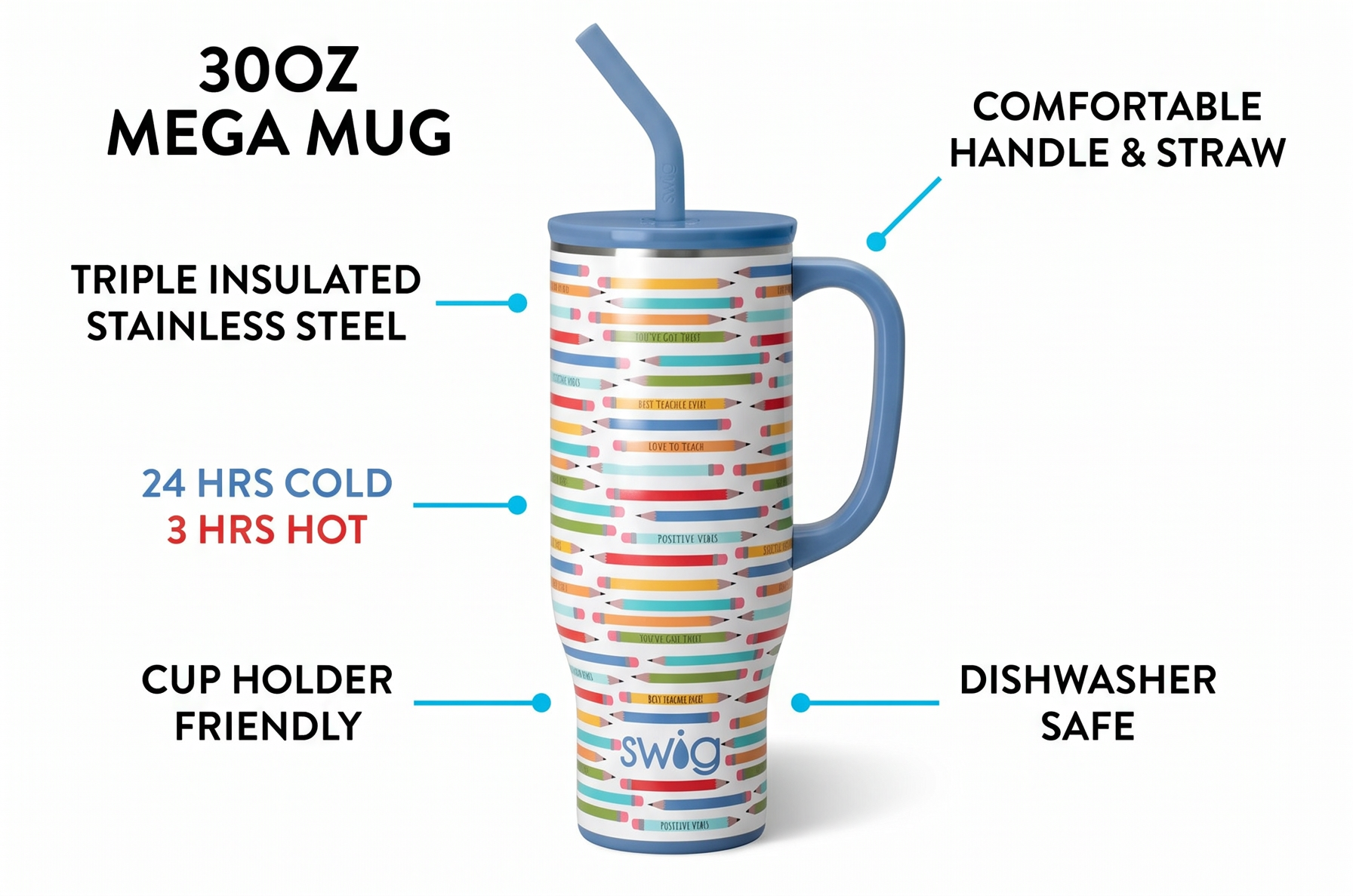 Swig Life 30oz Mega Mug, 30 oz Tumbler with Handle and Straw, Cup Holder Friendly, Dishwasher Safe, Extra Large Insulated Tumbler, Stainless Steel Water Bottle (Teacher Life)