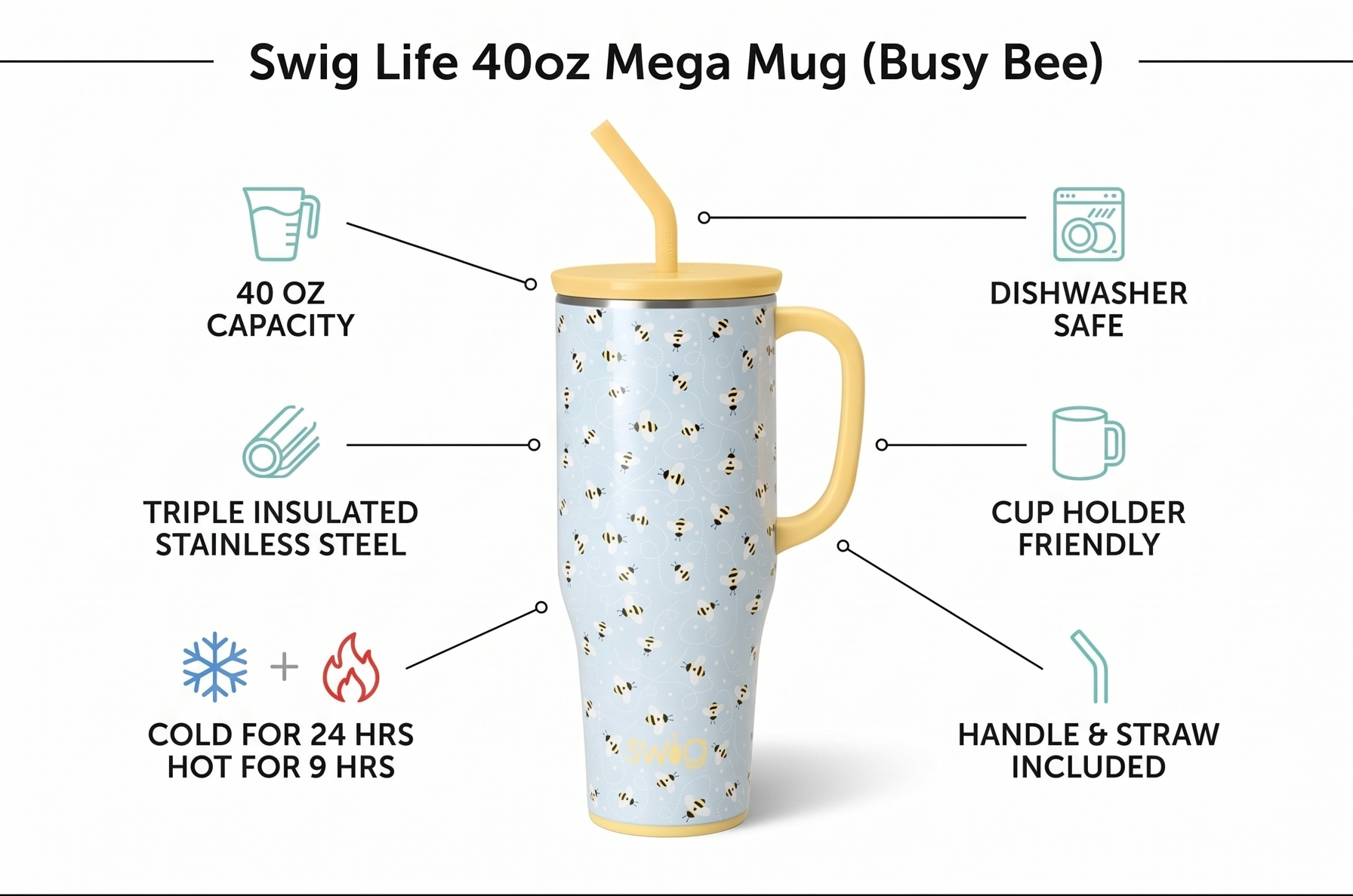 Swig Life 40oz Mega Mug, 40 oz Tumbler with Handle and Straw, Cup Holder Friendly, Dishwasher Safe, Extra Large Insulated Tumbler, Stainless Steel (Busy Bee)
