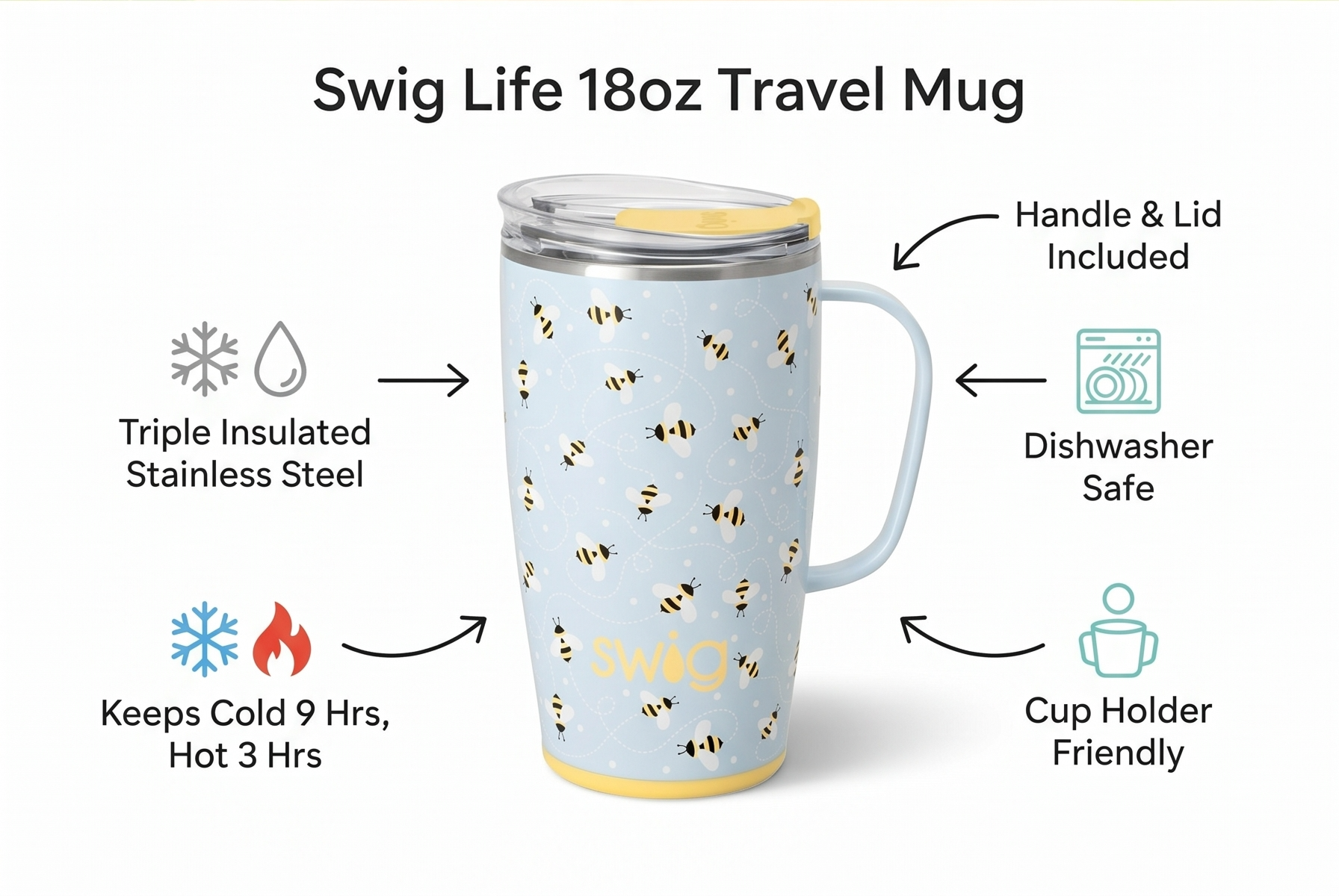 Swig Life 18oz Travel Mug, Insulated Tumbler with Handle and Lid, Cup Holder Friendly, Dishwasher Safe, Stainless Steel, Travel Coffee Cup (Busy Bee)