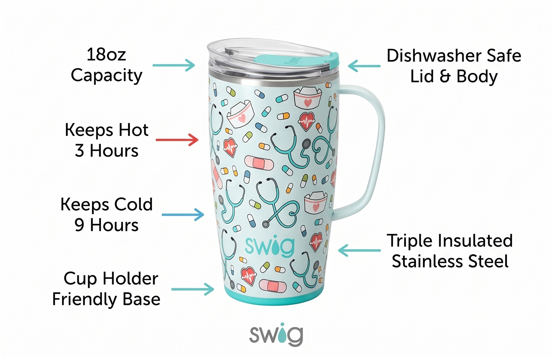 Swig Life 18oz Travel Mug, Insulated Tumbler with Handle and Lid, Cup Holder Friendly, Dishwasher Safe, Stainless Steel, Travel Coffee Cup, Nurse Gifts for Women (Scrub Life)