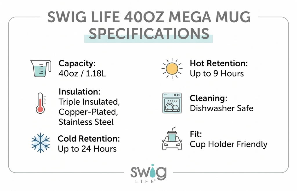 Swig Life 40oz Mega Mug, 40 oz Tumbler with Handle and Straw, Cup Holder Friendly, Dishwasher Safe, Lightweight Extra Large Insulated Tumbler, Nurse Gifts for Women (Scrub Life)