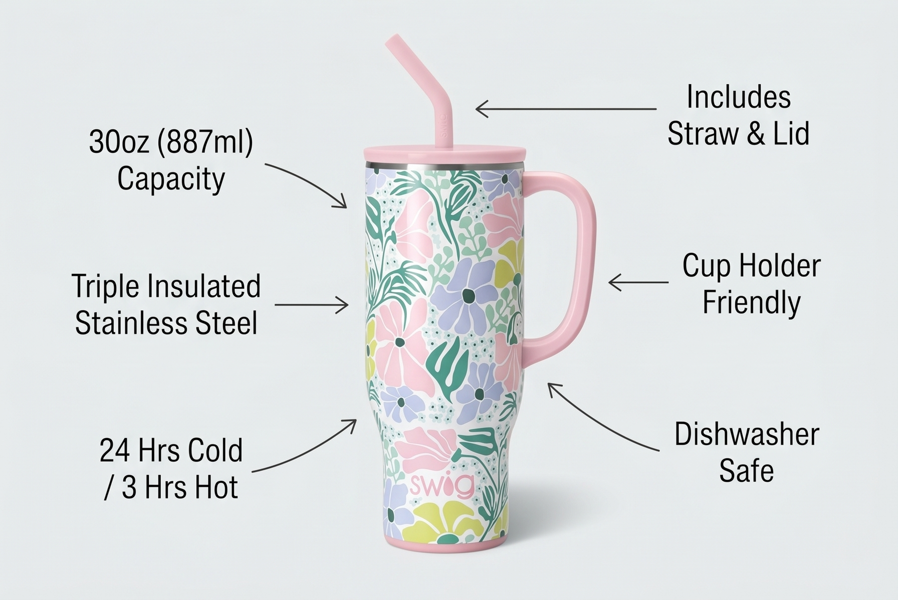 Swig Life 30oz Mega Mug, 30 oz Tumbler with Handle and Straw, Cup Holder Friendly, Dishwasher Safe, Extra Large Insulated Tumbler, Stainless Steel Water Bottle (Garden Party)