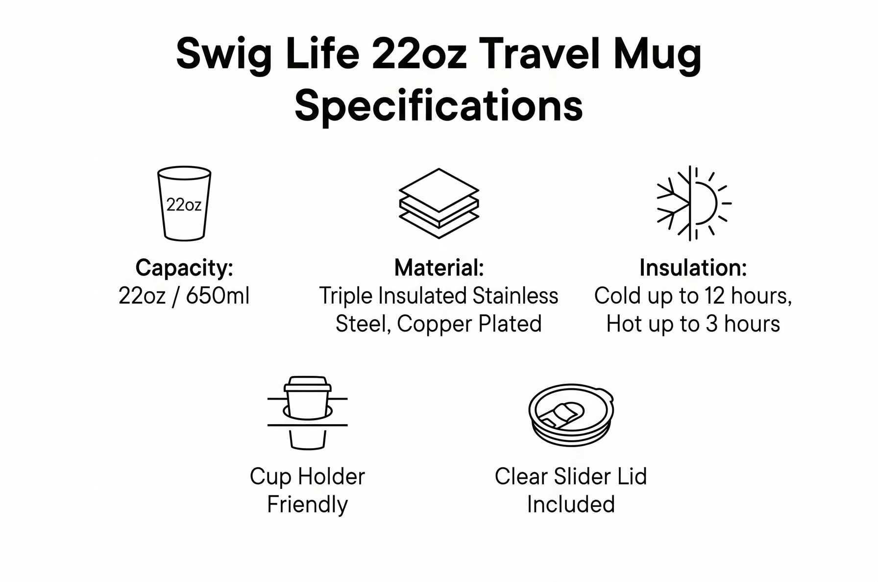 Swig Life 22oz Travel Mug, Insulated Tumbler with Handle and Lid, Travel Coffee Mug, Cup Holder Friendly, Stainless Steel 22 oz Tumbler, Reusable Insulated with Lid (Cowgirl Coquette)