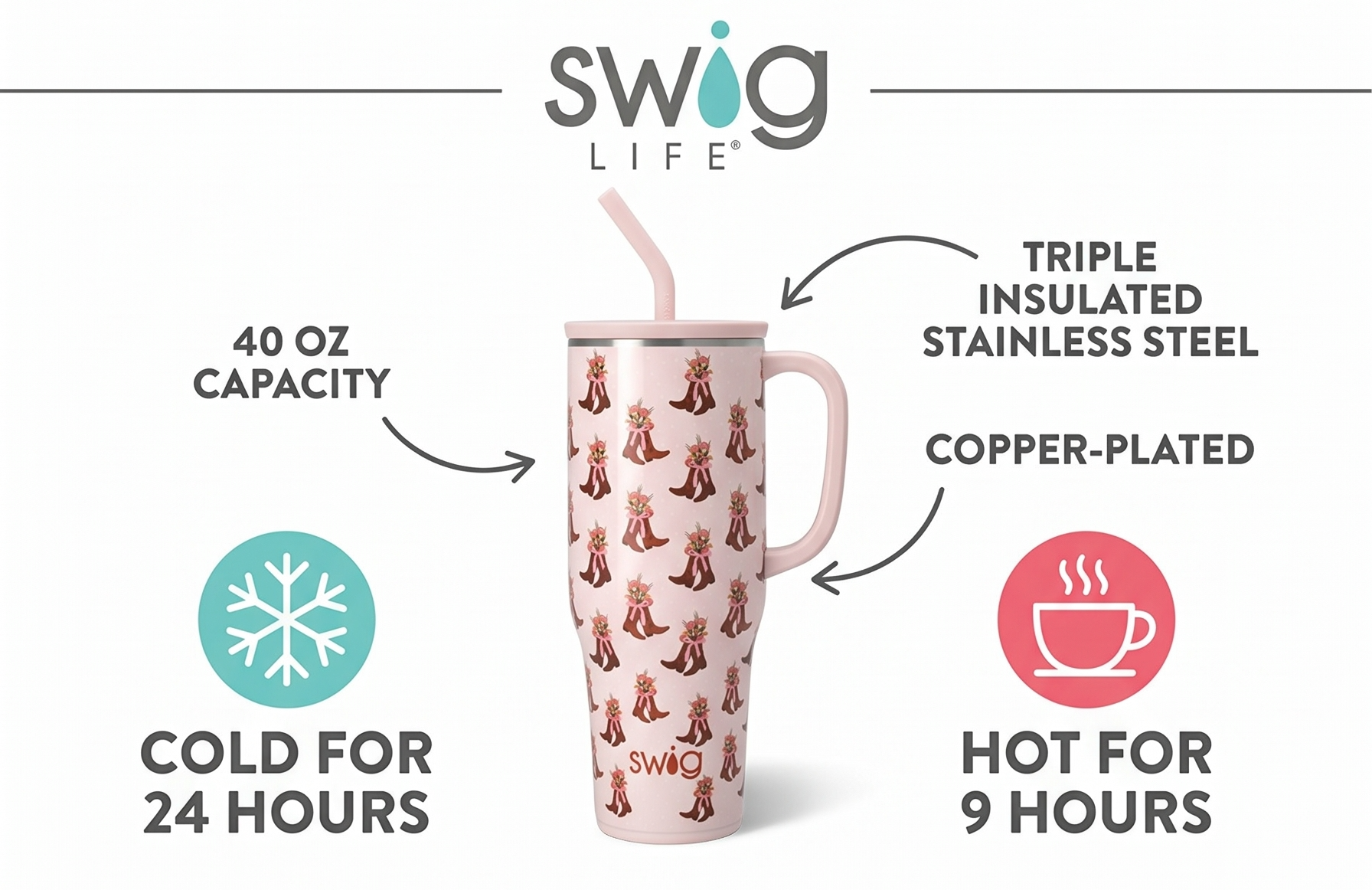 Swig Life 40oz Mega Mug, 40oz Tumbler with Handle and Straw, Extra Large Insulated Tumblers, Cup Holder Friendly Travel Mug (Cowgirl Coquette)
