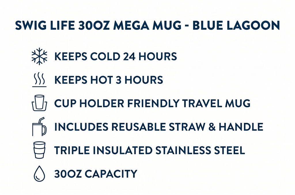Swig Life 30oz Mega Mug, 30oz Tumbler with Handle and Straw, Large Insulated Tumblers, Cup Holder Friendly Travel Mug, Stainless Steel 30 oz Tumbler, Reusable Insulated Water Bottle (Blue Lagoon)
