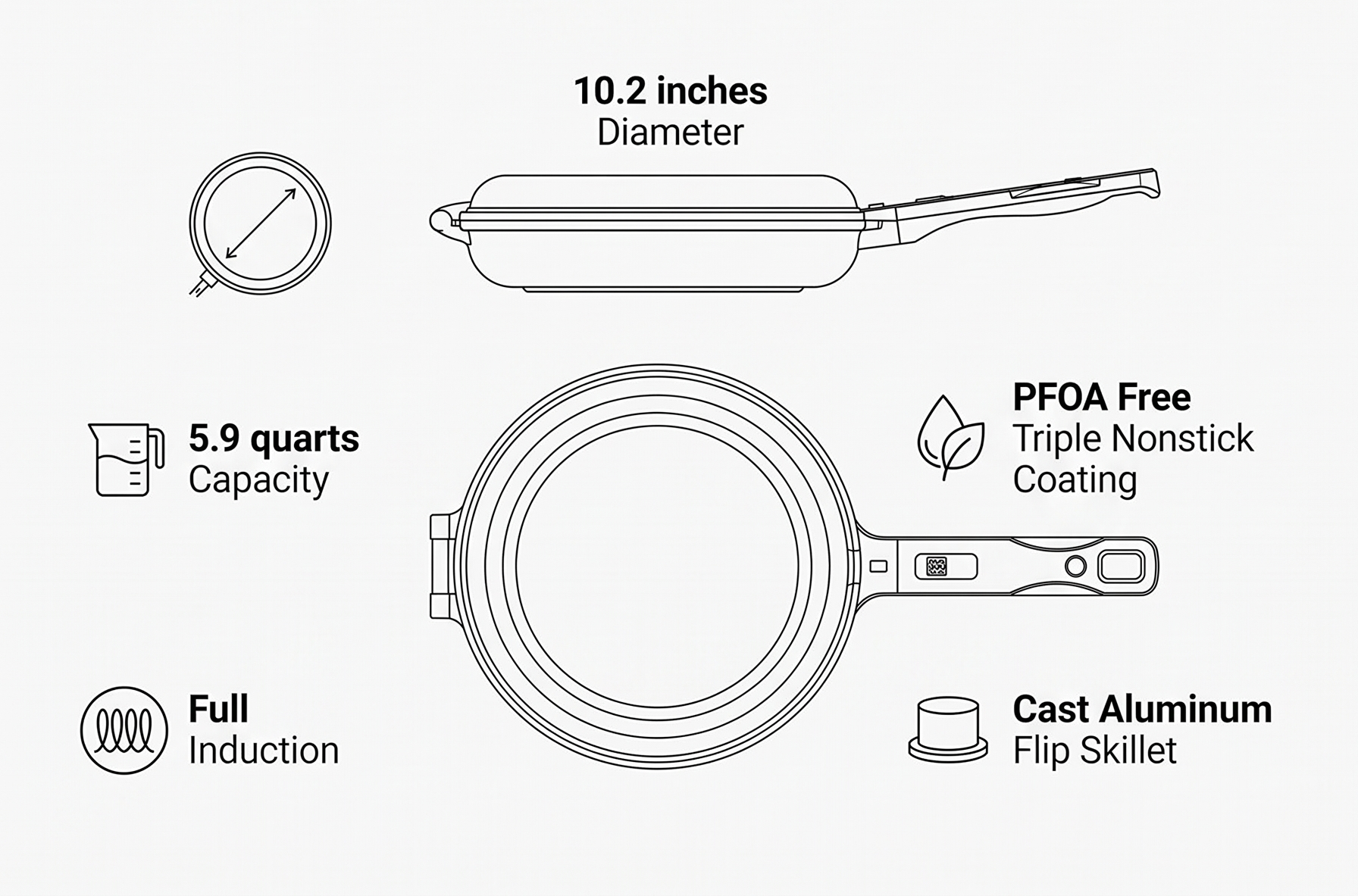 BRA COOKWARE Premiere Dual Skillet | 10.2 inches Double Frying Pan for Frittatas & Spanish Omelets | PFOA Free Triple Nonstick Coating | Full Induction Reversible Pan | Cast Aluminum Flip Skillet