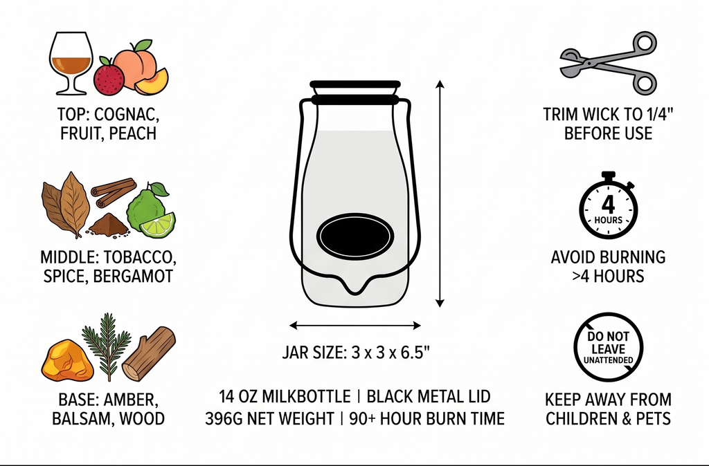 Milkhouse Candle Company Sweet Tobacco Leaves Soy Candle - Honey | Tobacco | Teakwood Scented - 14 oz Milkbottle with Lid, 90+ Hour Burn Time, Made in the USA