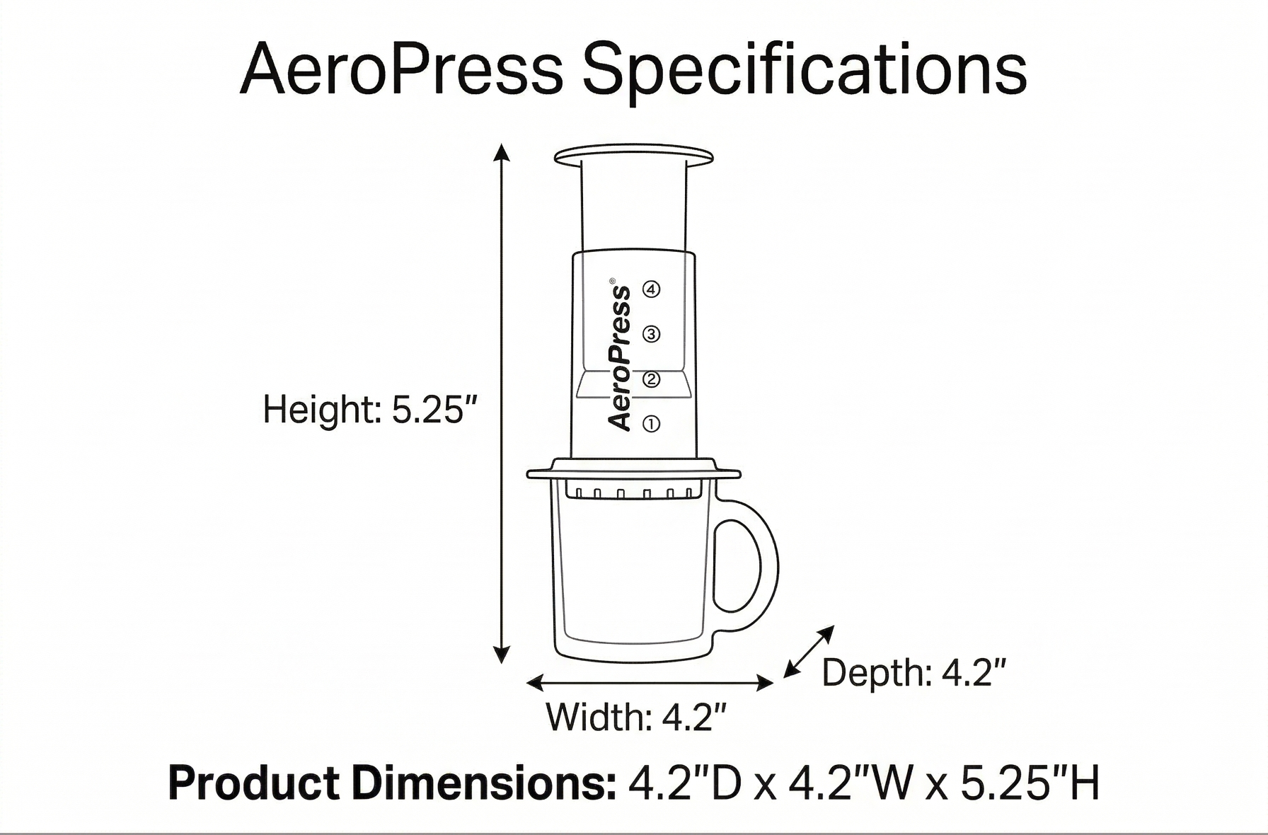 AeroPress Clear Coffee Press - All-in-One French Press, Pour-Over & Espresso Style Manual Brewer, 2 Min Brew for Less Bitterness, More Flavor, Small Portable Coffee Maker, Travel & Camping