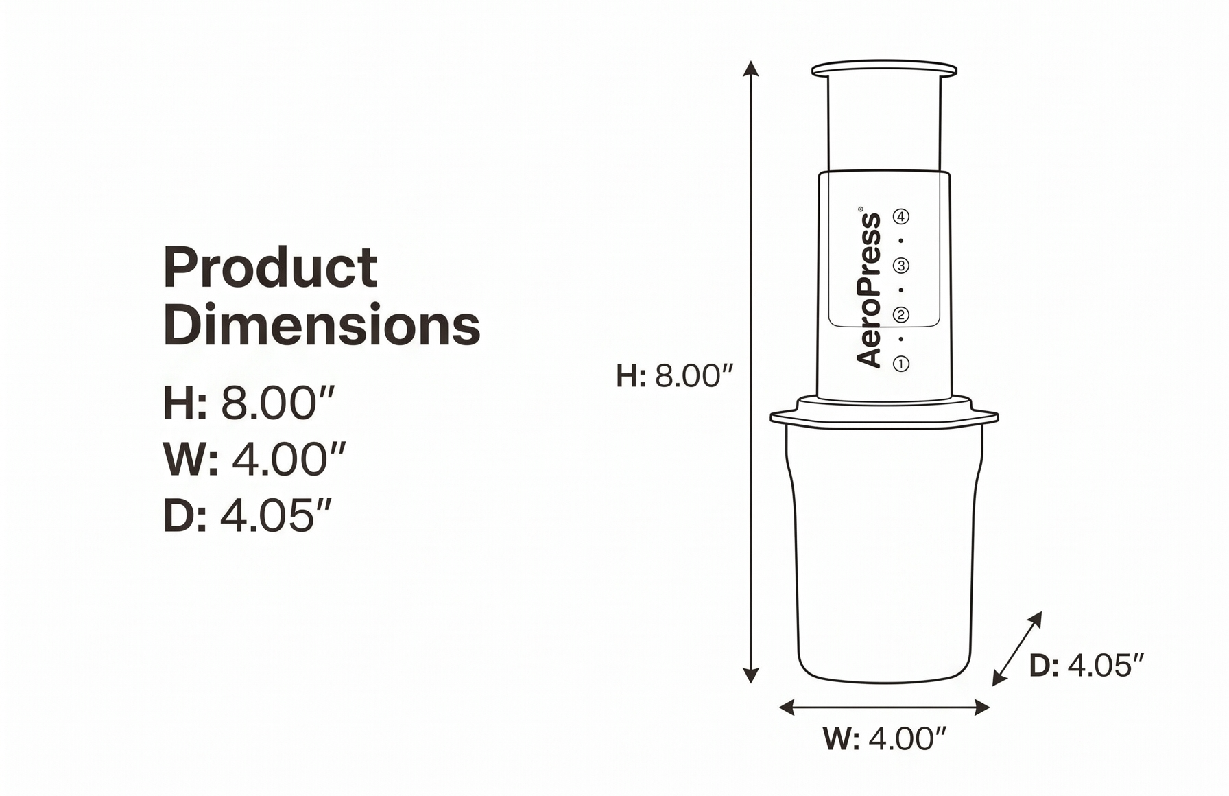 AeroPress Go Plus, Small Portable Coffee Maker Kit, Travel, Camping & Office, All-in-One French Press, Pour-Over & Espresso Style Manual Brewer, 2 Min Brew for Less Bitterness, More Flavor, Cream