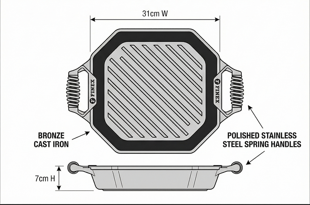 FINEX 12" Cast Iron Grill Pan, Modern Heirloom, Handcrafted in The USA, Pre-Seasoned with Organic Flaxseed Oil