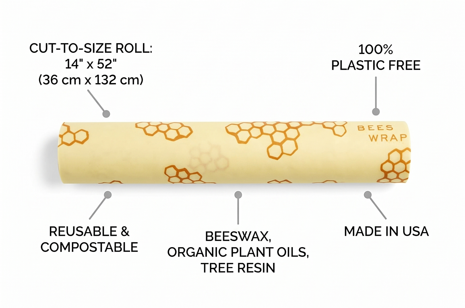 Bee's Wrap Beeswax Wraps for Food - Cut to Size 14x52" Beeswax Wrap Roll - Plastic Free Made in USA Reusable Natural Food Wrap - Honeycomb