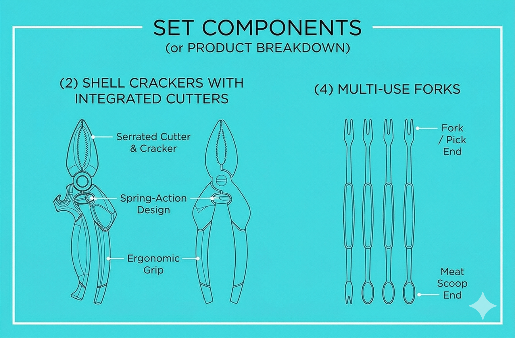 Toadfish Crab & Lobster Seafood Tool Set - 2 Shell Crackers With Cutters & 4 Multi-Use Forks - Non-Slip Grips - Stainless Steel - Built-In Bottle Opener - Makes A Beautiful Gift