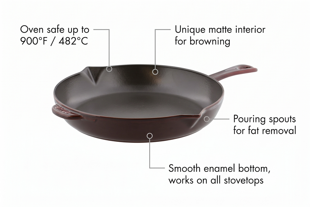 Staub Cast Iron 10-inch Fry Pan - Grenadine, Made in France