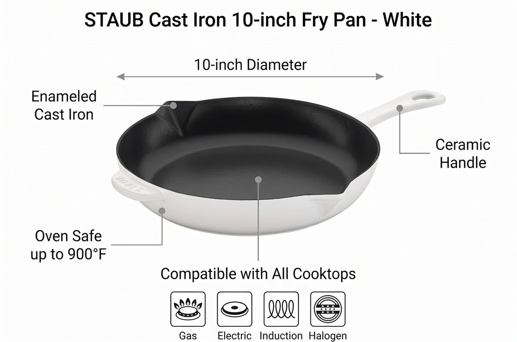 STAUB Cast Iron 10-inch Fry Pan - White