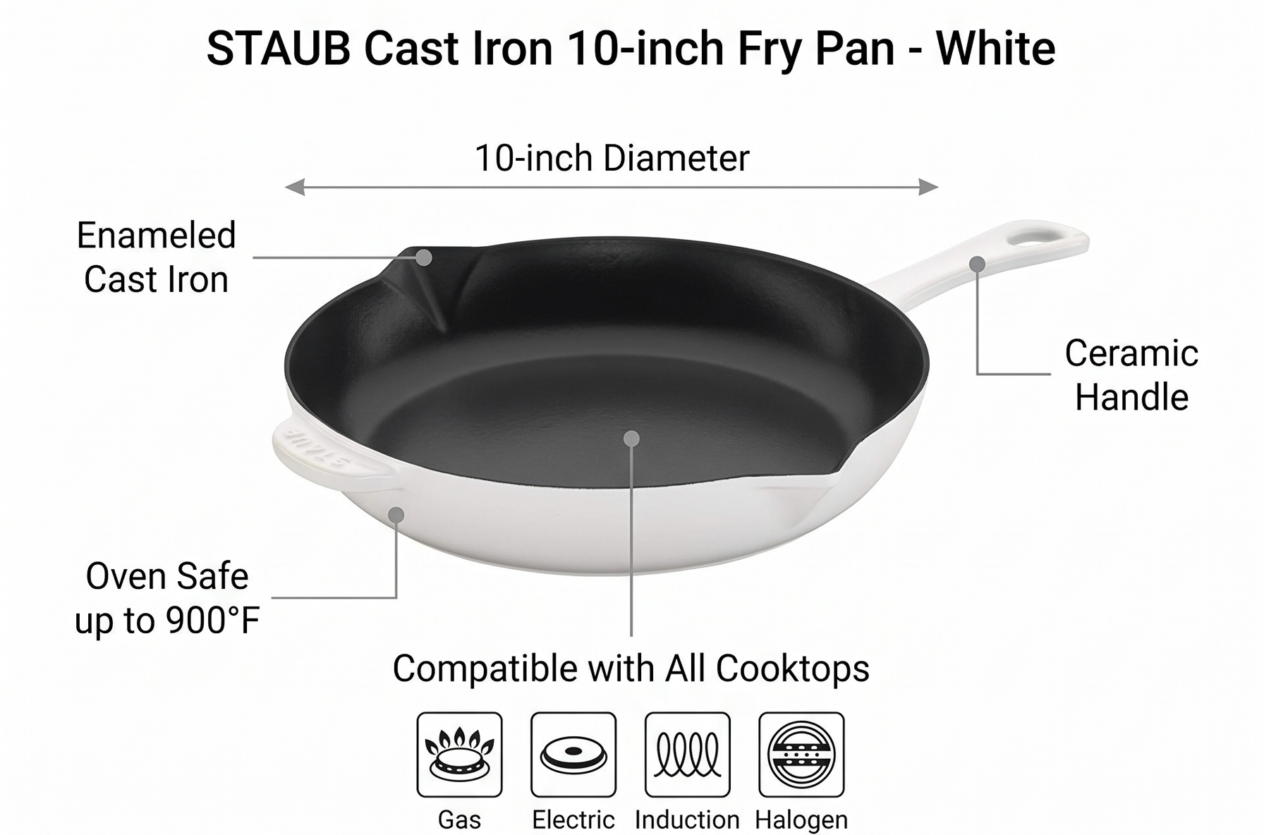 STAUB Cast Iron 10-inch Fry Pan - White