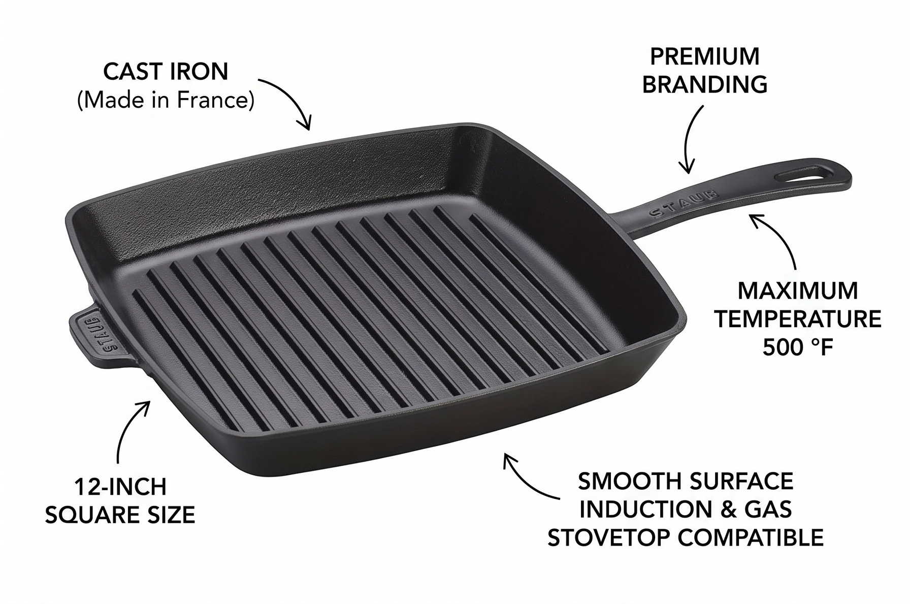 Staub Cast Iron 12-inch Square Grill Pan - Matte Black, Made in France