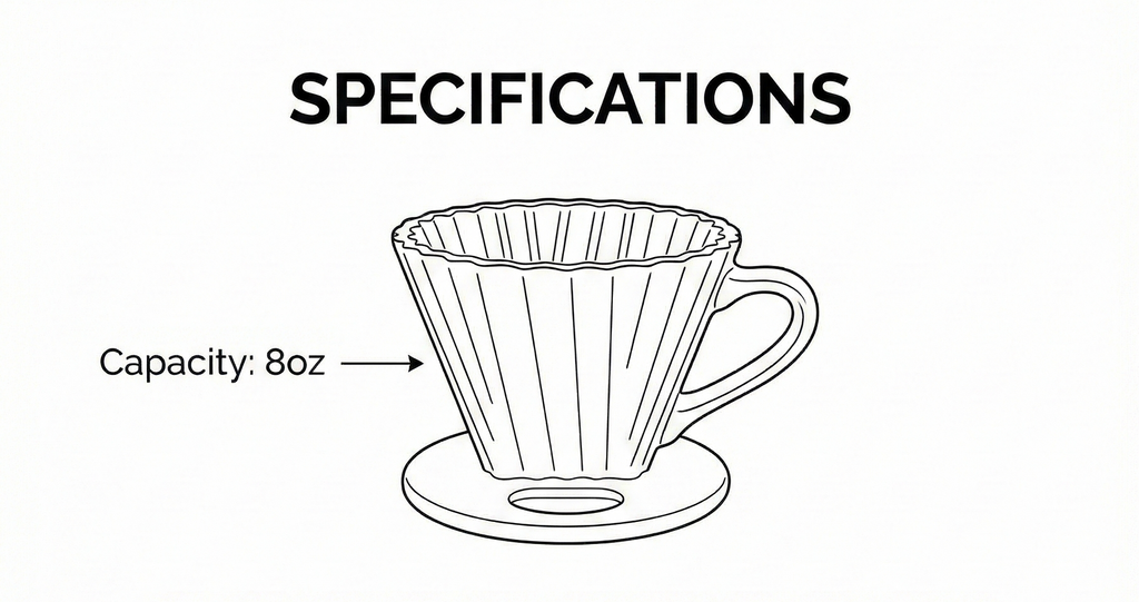 Chantal 8 Oz Lotus Ceramic Filter