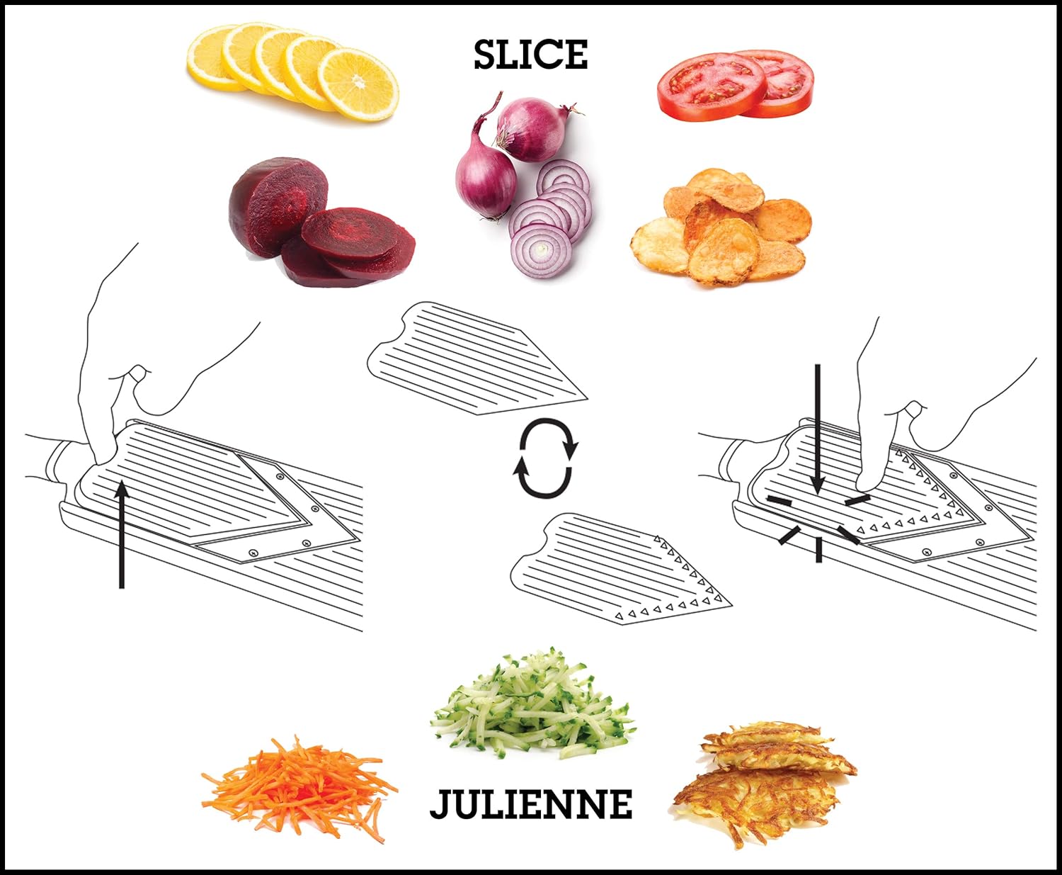 Microplane Adjustable Mandoline Slicer with V-Blade and Julienne Stainless Steel Blades, Handheld Mandoline for Potatoes, Carrots and Other Vegetables