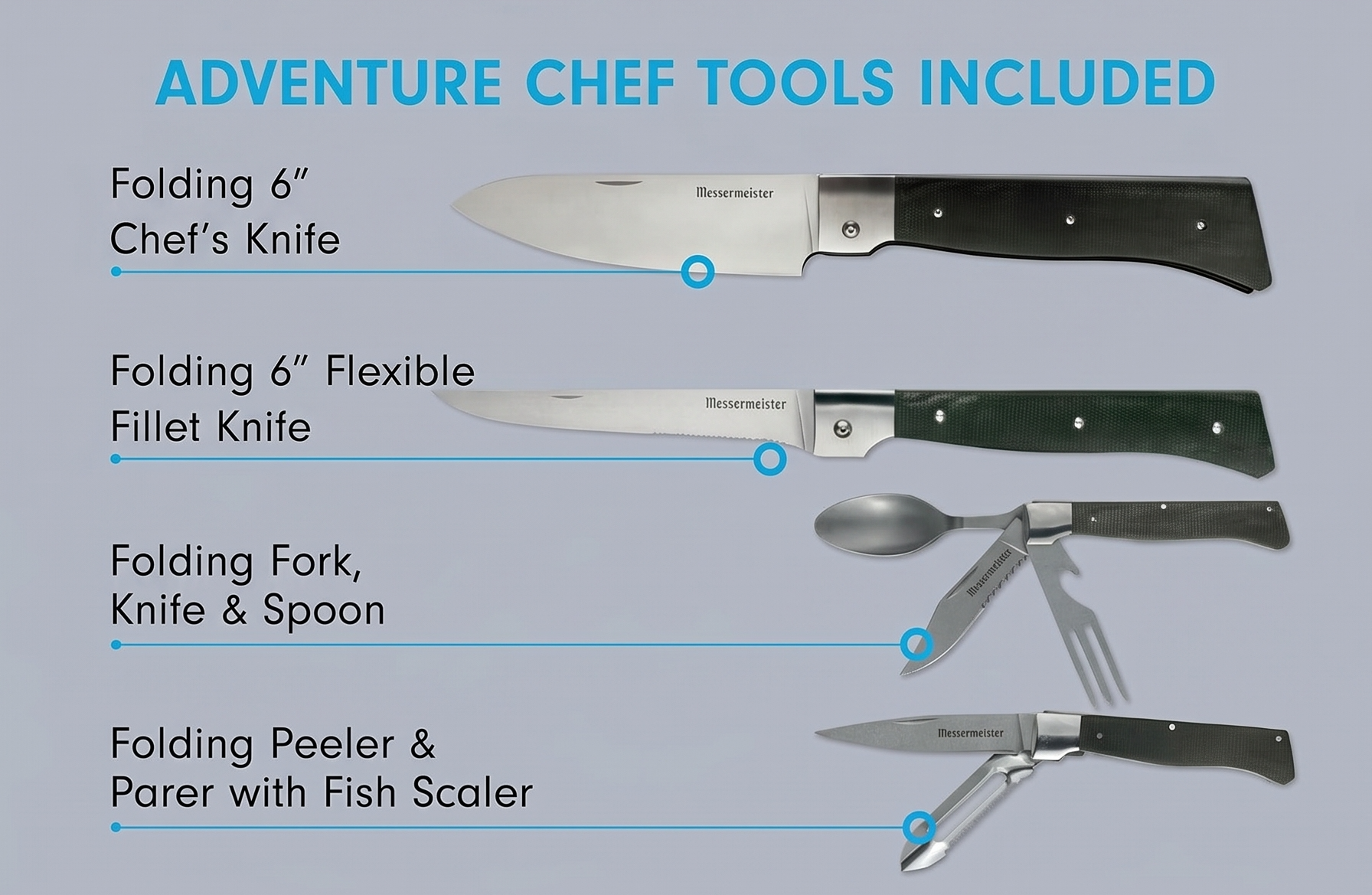 Messermeister Adventure Chef Summit Set, Distressed Linen - Folding 6” Chef’s Knife, 6” Fillet Knife, Steak Knife, Fork & Spoon, Peeler & Parer, TPE Cutting Board + Waxed Canvas Case