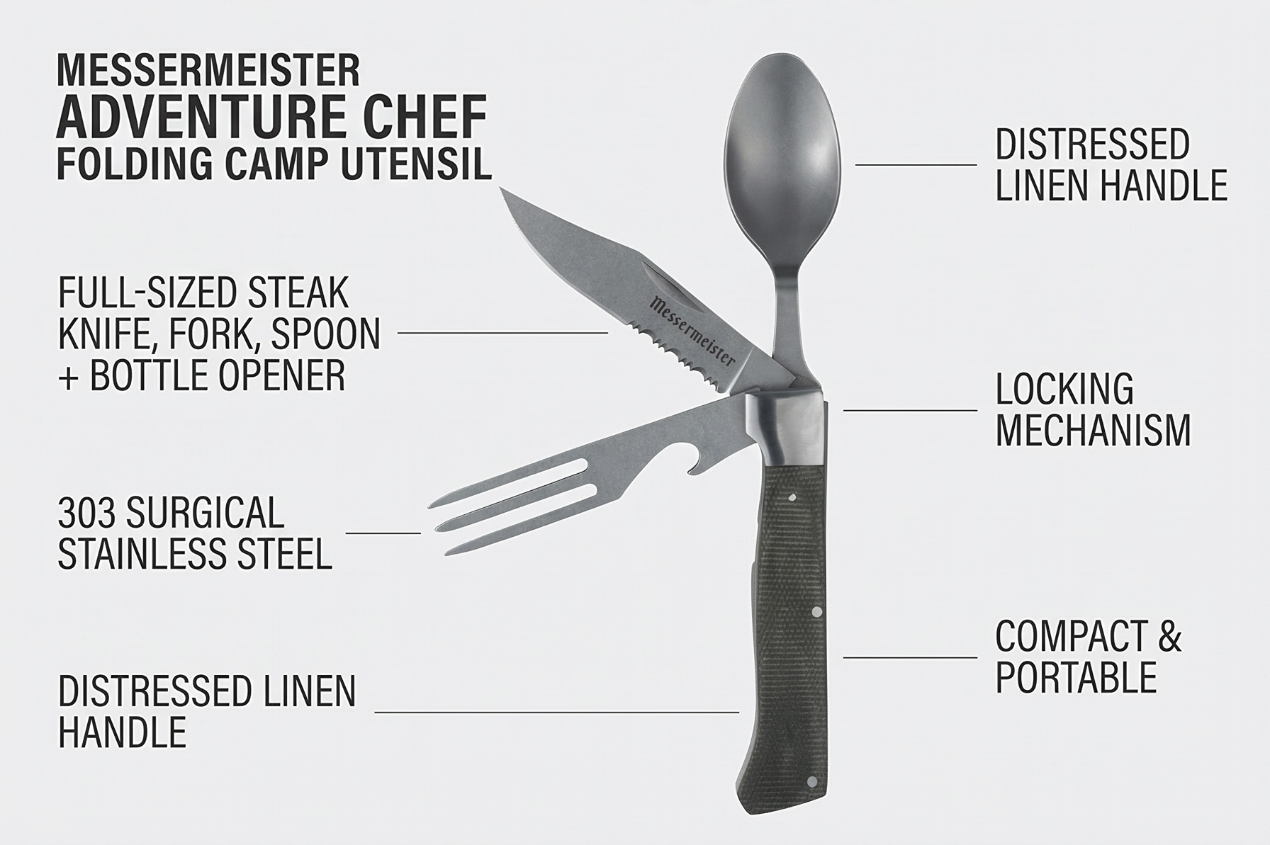 Messermeister Adventure Chef Folding Camp Utensil - Full-Sized Steak Knife, Fork, Spoon + Bottle Opener - 303 Stainless Steel & Distressed Linen Handle
