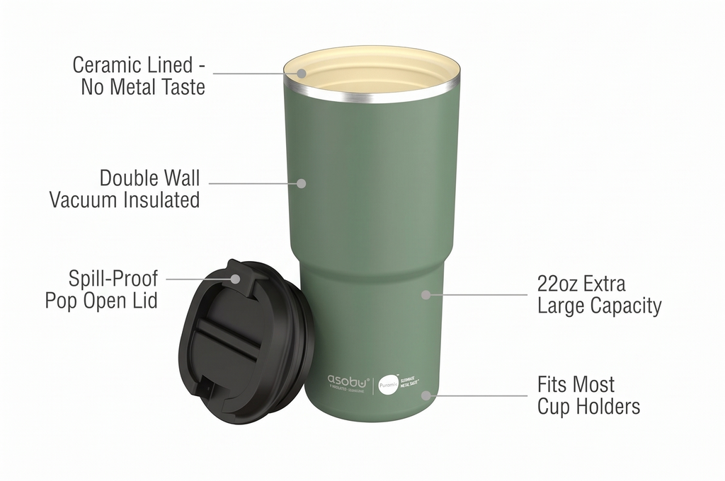 asobu 22oz Extra Large Ceramic Lined Travel Mug with No Metal Taste Keeps Flavors True Double Wall Vacuum Insulated Coffee Mug with Spill Proof Pop Open Lid for Hot Drinks