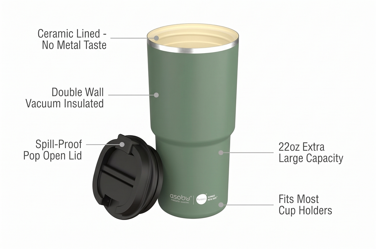 asobu 22oz Extra Large Ceramic Lined Travel Mug with No Metal Taste Keeps Flavors True Double Wall Vacuum Insulated Coffee Mug with Spill Proof Pop Open Lid for Hot Drinks