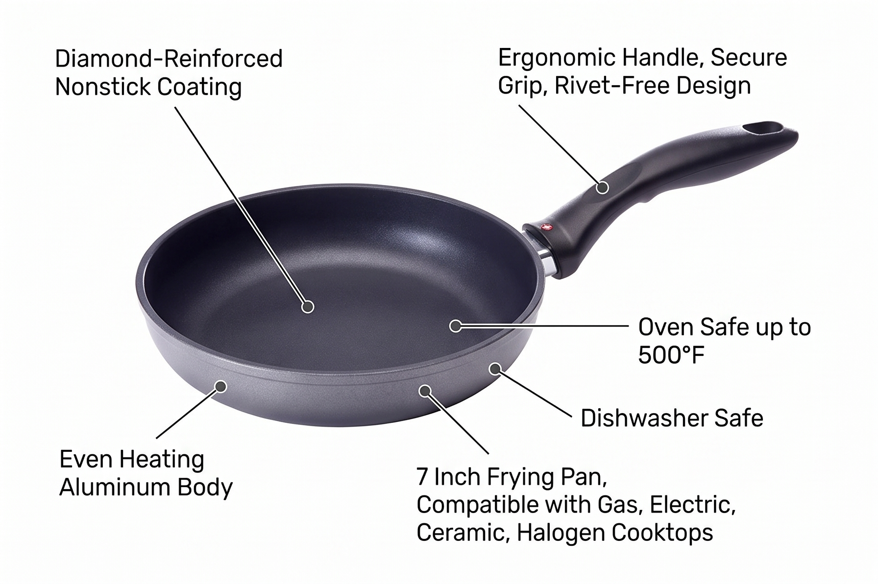 Swiss Diamond 7 Inch Frying Pan Nonstick Diamond Frying Pan, Aluminum Coated Skillet, Dishwasher Safe and Oven Safe Fry Pans with Ergonomic Handle, Grey