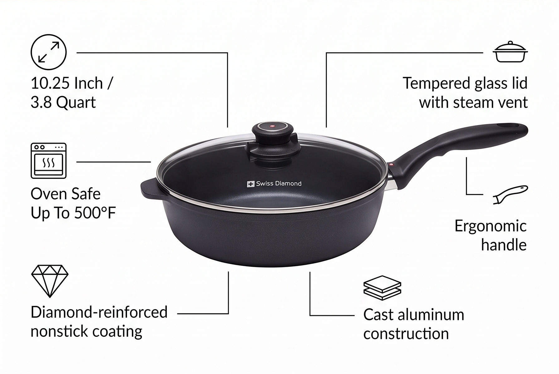 Swiss Diamond Nonstick Saute Pan with Lid, Diamond Coated Aluminum Deep Saute Pan with, Dishwasher & Oven Safe Up To 500 °F, 10.25 Inch, 3.8 Quart