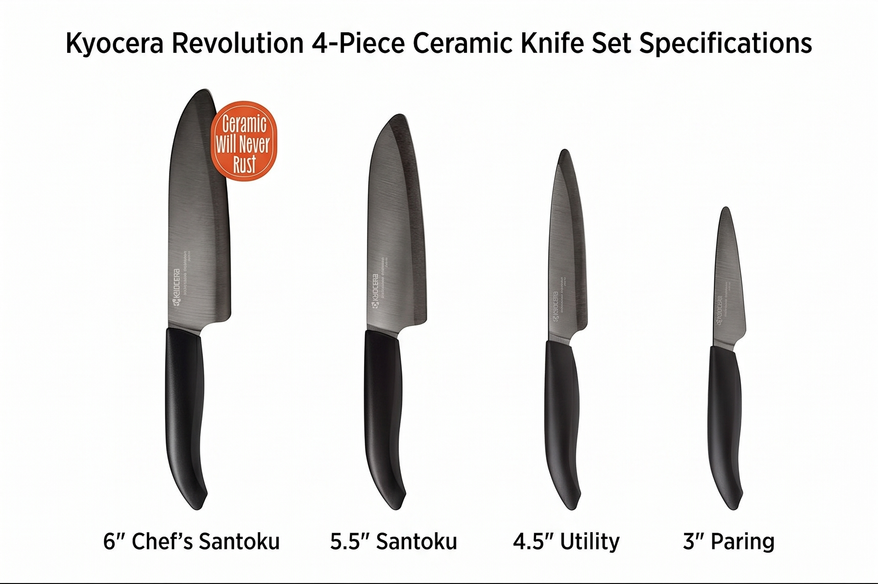 Kyocera’s Revolution 4-Piece Ceramic Knife Set: Chef Knife For Your Cooking Needs, Includes 6"Chef's Santoku, 5.5" Santoku, 4.5" Utility & 3" Paring Knives, Black