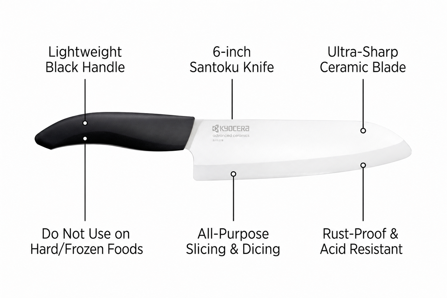 Kyocera Advanced Ceramic Revolution Series 6-inch, Chef's Santoku Knife, Black Handle, White Blade , 6 Inch - FK-160 WH